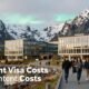 Student Visa Norway Cost